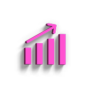 AI usage is unpredictable and expensive