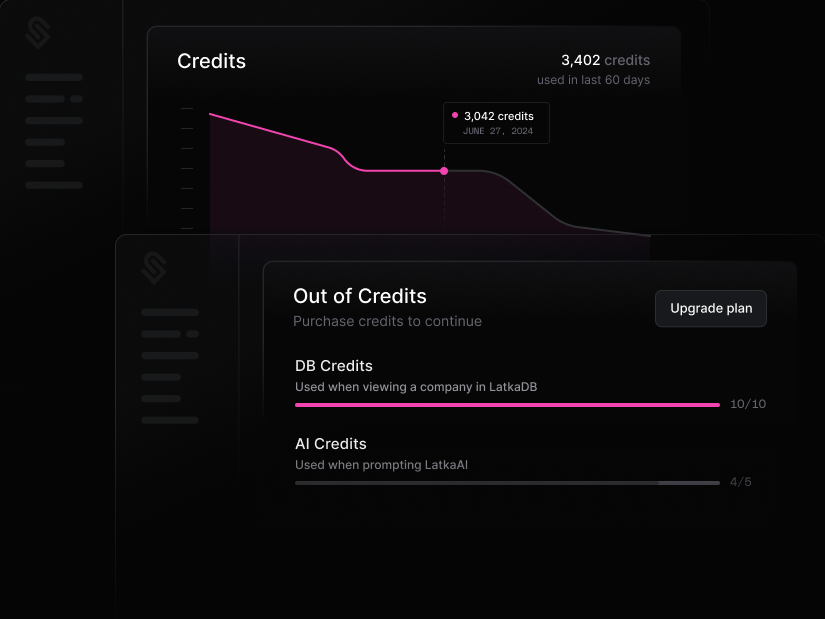 Monetize AI with credits